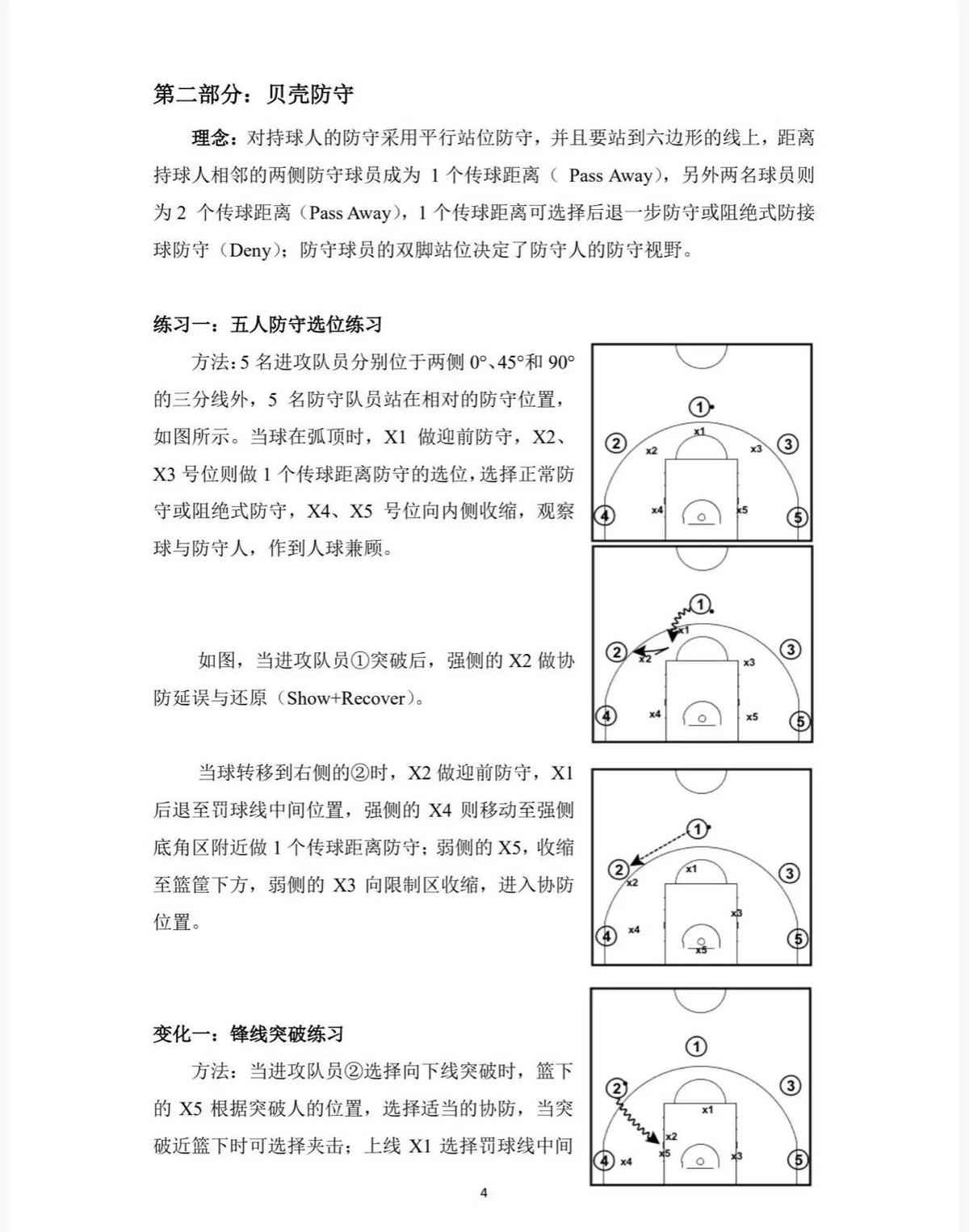 义务篮球训练的最佳实践方案_0